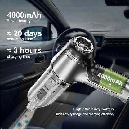 Wireless Handheld Powerful Mini Vacuum - Built for Car & Home